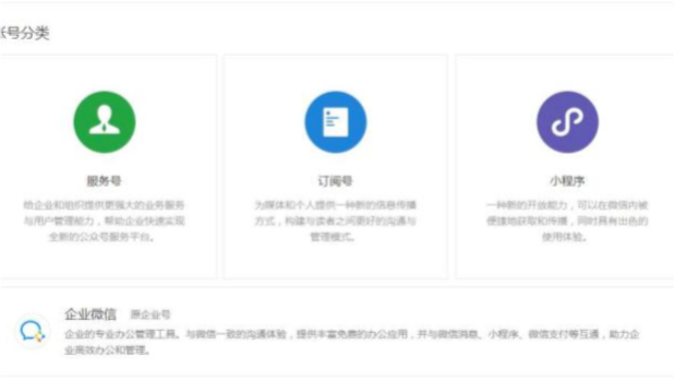 轩雨阁网络微信公众号代运营到底有什么好处