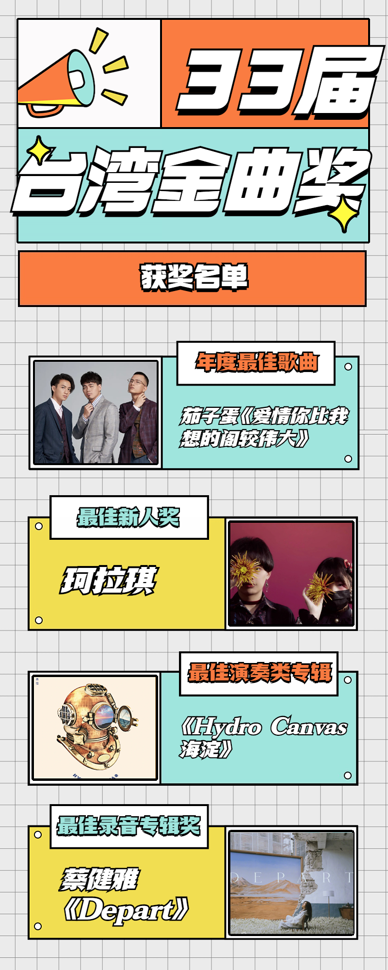 第33届台湾金曲奖名单出炉，崔健获最佳华语男歌手，蔡健雅成赢家