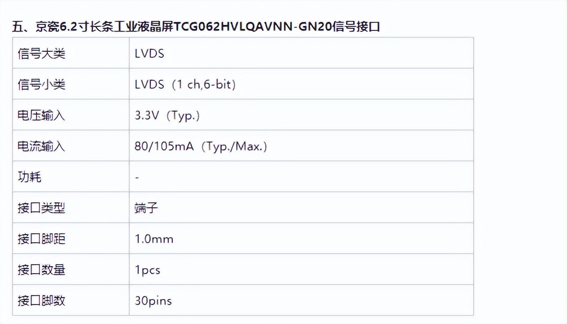 Kyocera6.2寸工業液晶屏TCG062HVLQAVNN-GN20