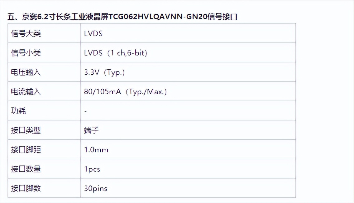 Kyocera6.2寸工業(yè)液晶屏TCG062HVLQAVNN-GN20