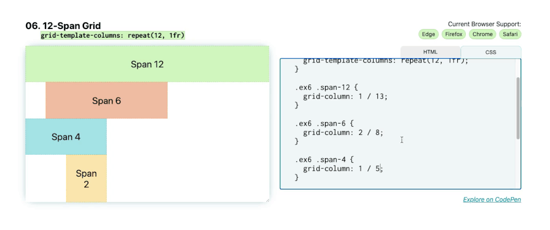 如何用一行 CSS 實現 10 種現代布局
