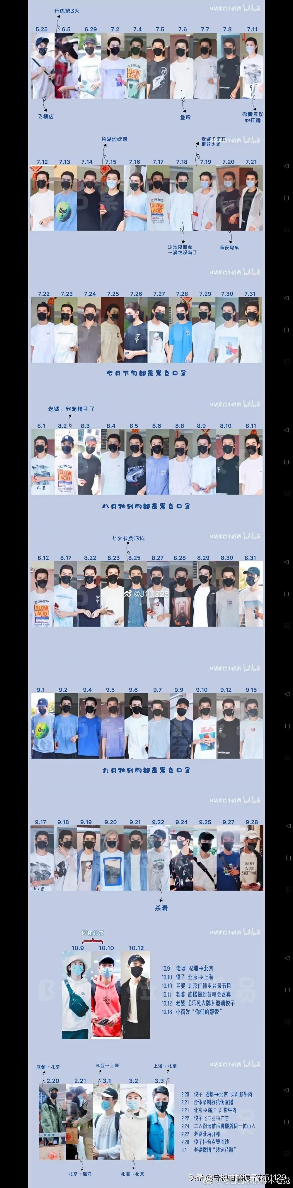 关于龚俊 蓝口罩的巧合