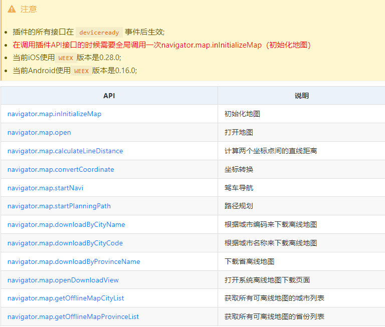 干貨｜如何在APP中加入地圖功能