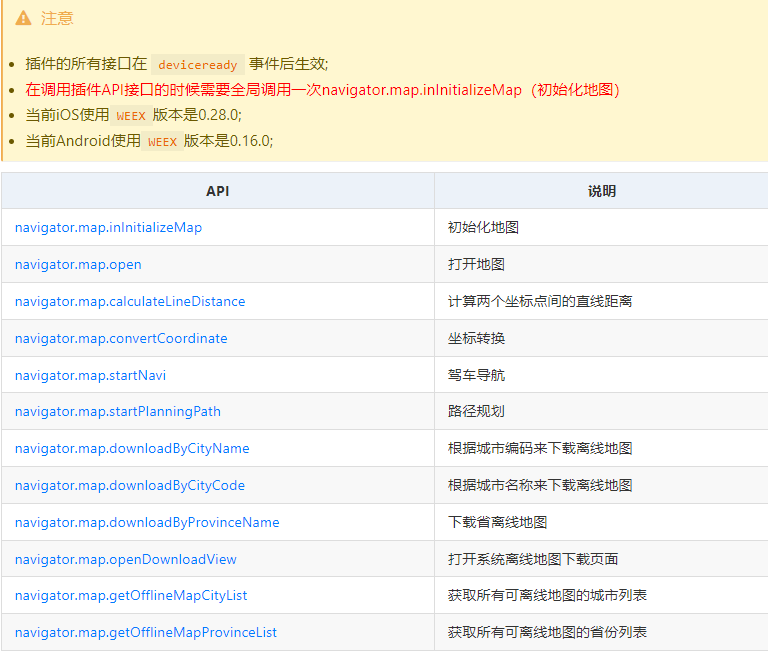 干货｜如何在APP中加入地图功能