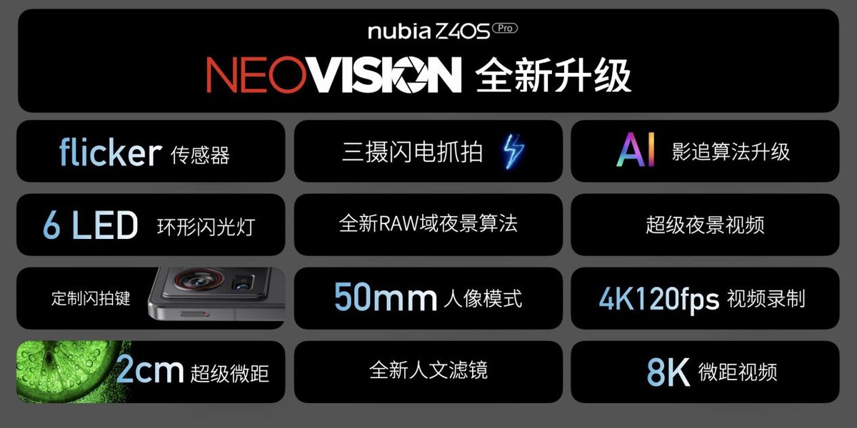 《努比亚Z40S Pro发布 以S级性能和Pro级影像树立直屏旗舰新标杆》