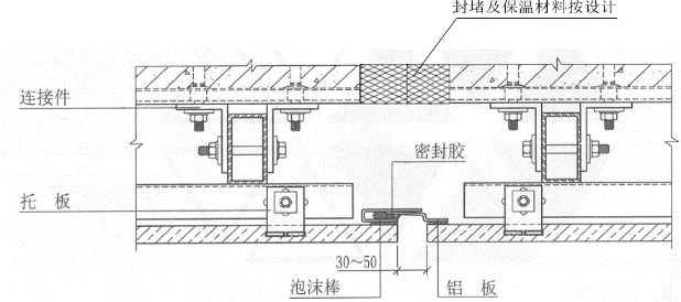 外墙防水相关细部节点做法