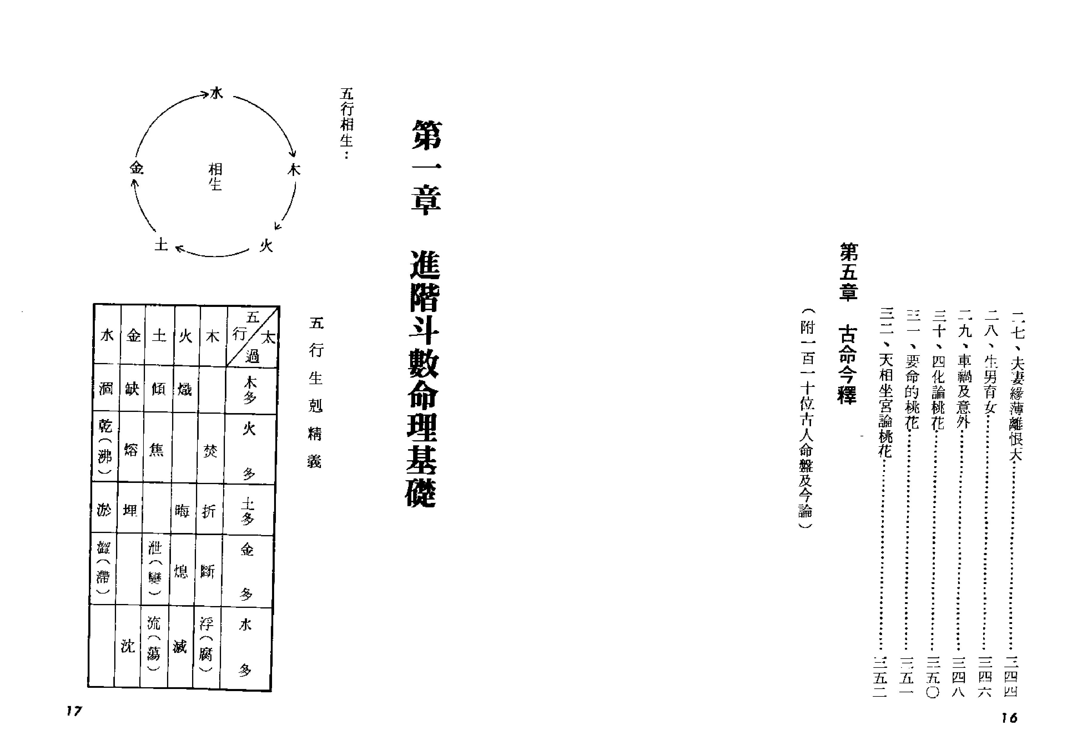 (周易)劝学斋主：紫微进阶