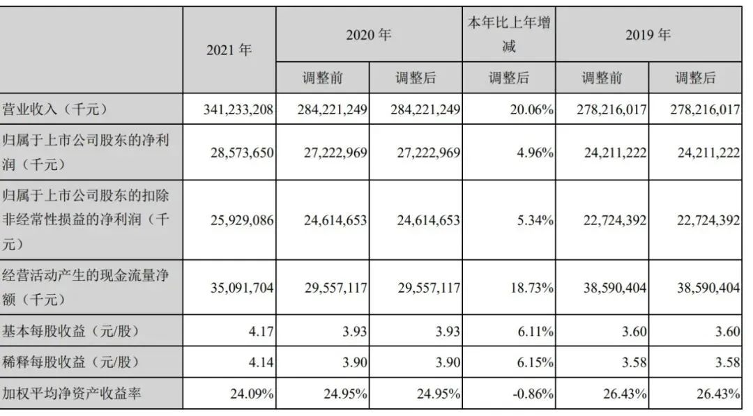 留不住投资者，方洪波赢了董明珠又如何？