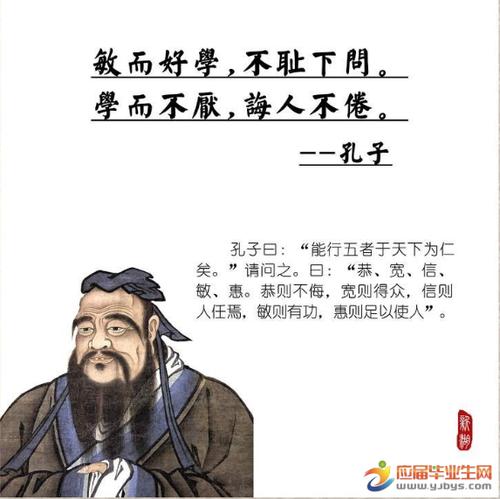 孔子仁的名言