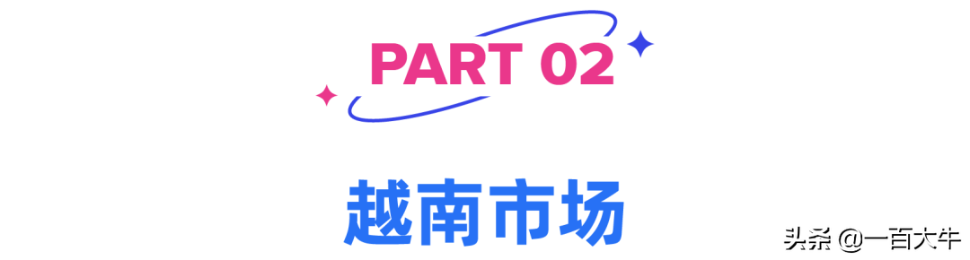 Lazada菲律宾以及越南配件市场消费风向标，助力充分备战2022