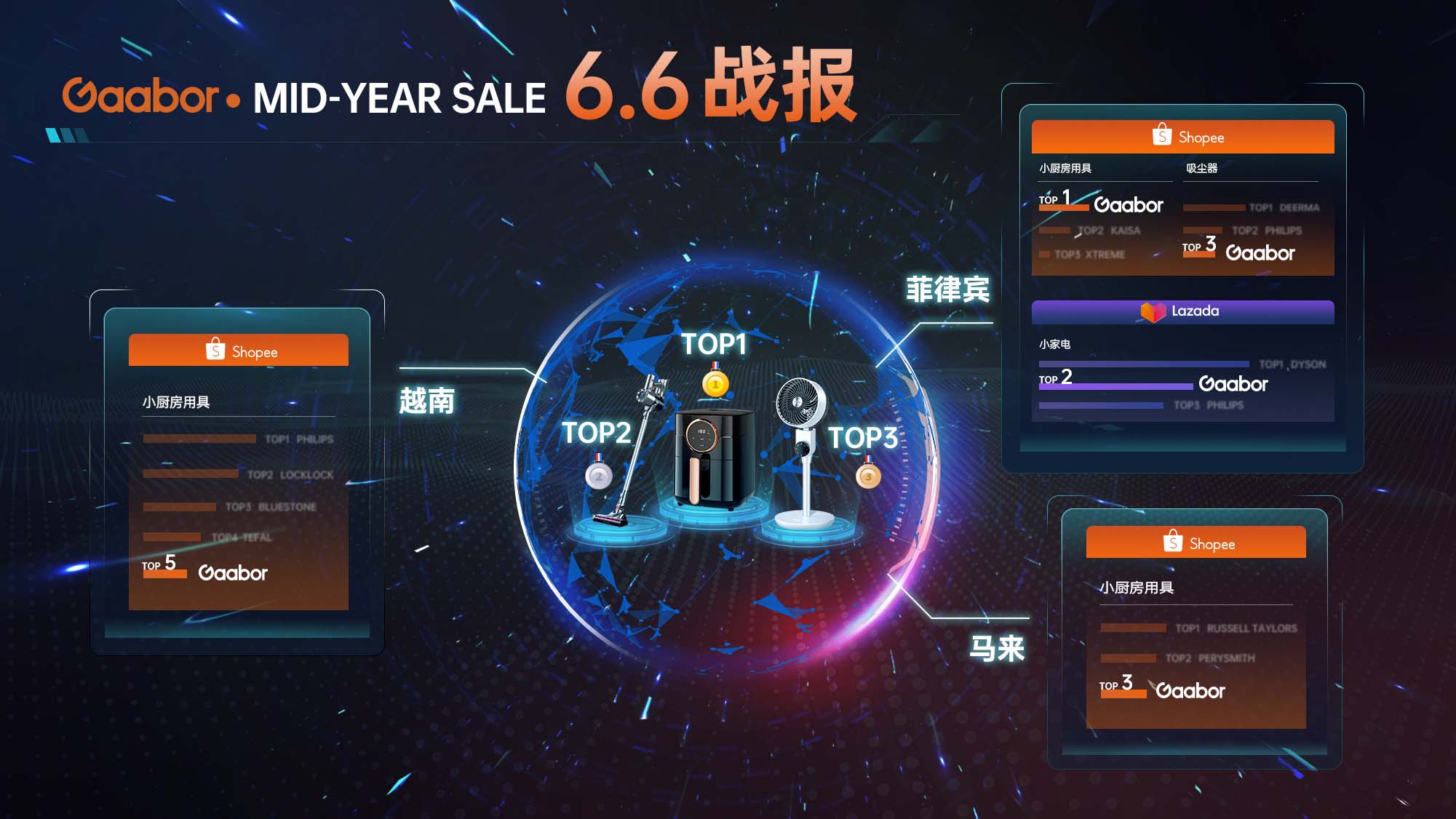 干货丨“线上同行”分享第二期：出海实操案例