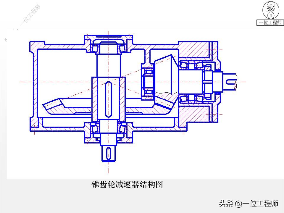 你了解轴的设计么？传动轴、转轴、心轴的区别和特点，值得保存