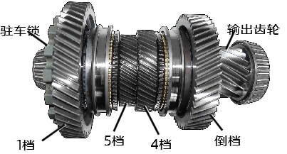 大眾濕式雙離合DQ500變速器的解析