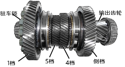 大众湿式双离合DQ500变速器的解析