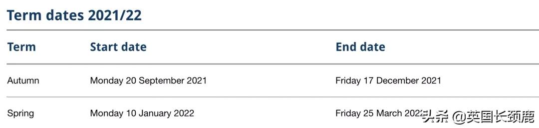 英国大学寒假长度排名:最长放假45天?这什么神仙学校
