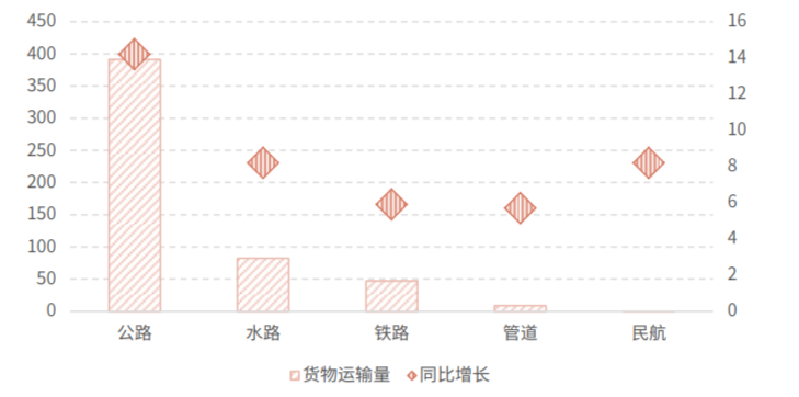 电商物流｜佳顺移动机器人如何助力流通物流行业提升效益？