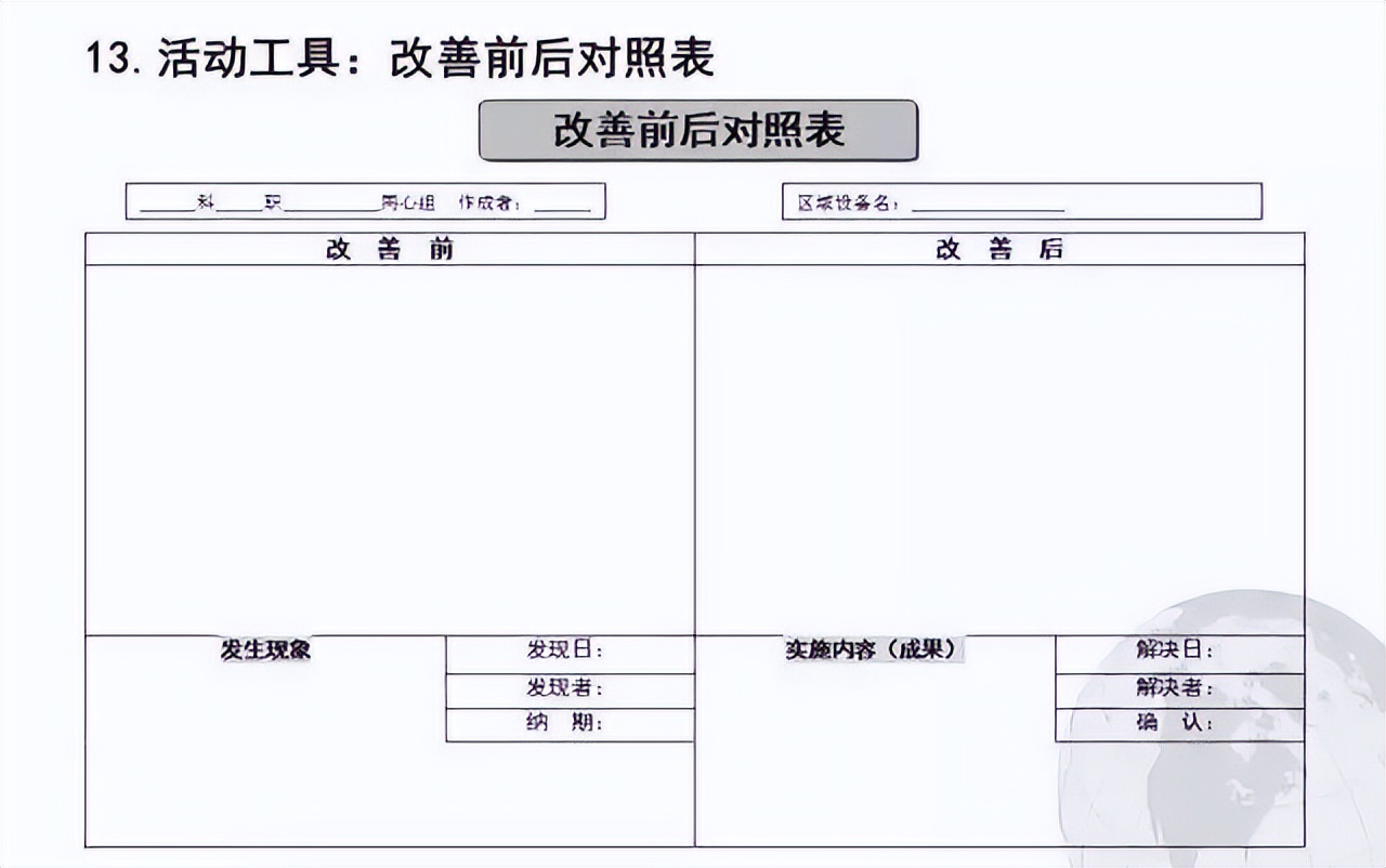 超贊的TPM管理PPT，優秀員工養成秘訣