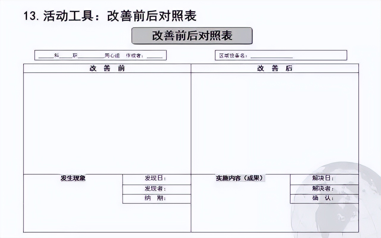 超赞的TPM管理PPT，优秀员工养成秘诀