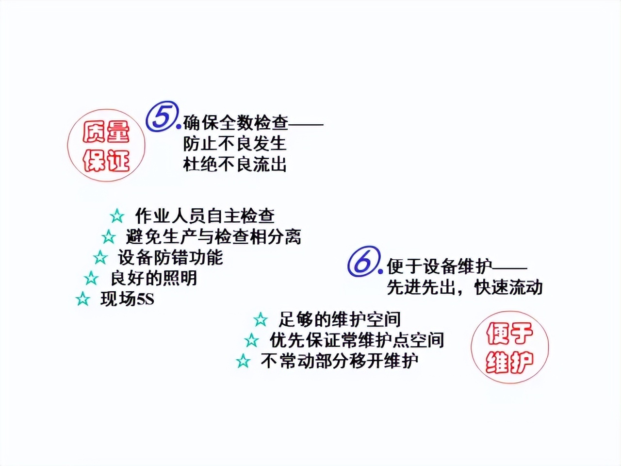 「精益學堂」超詳細的一份JIT精益生產PPT 請收好