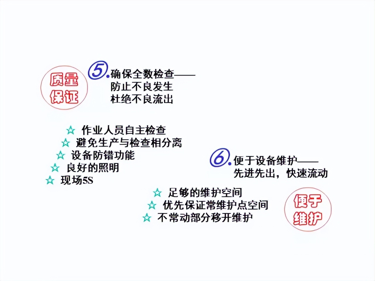 「精益学堂」超详细的一份JIT精益生产PPT 请收好