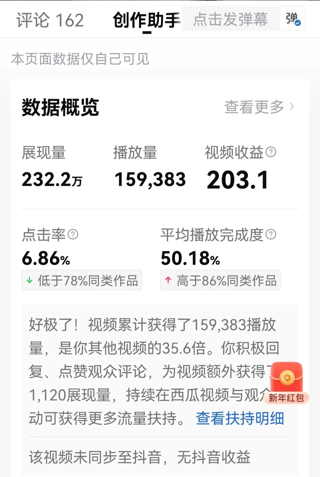 自媒体发布什么内容收益大(自媒体发布平台有哪些可以挣钱)