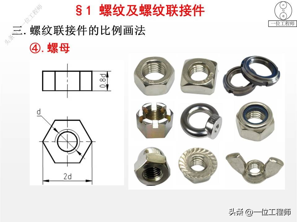 6类机械标准件，螺纹、键、销、轴承、弹簧和齿轮，值得保存学习