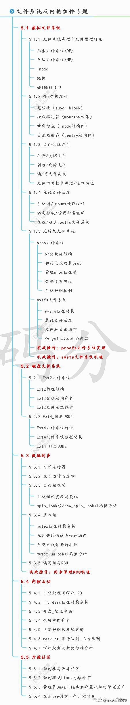 如何快速高效的学习Linux内核（经验总结~）