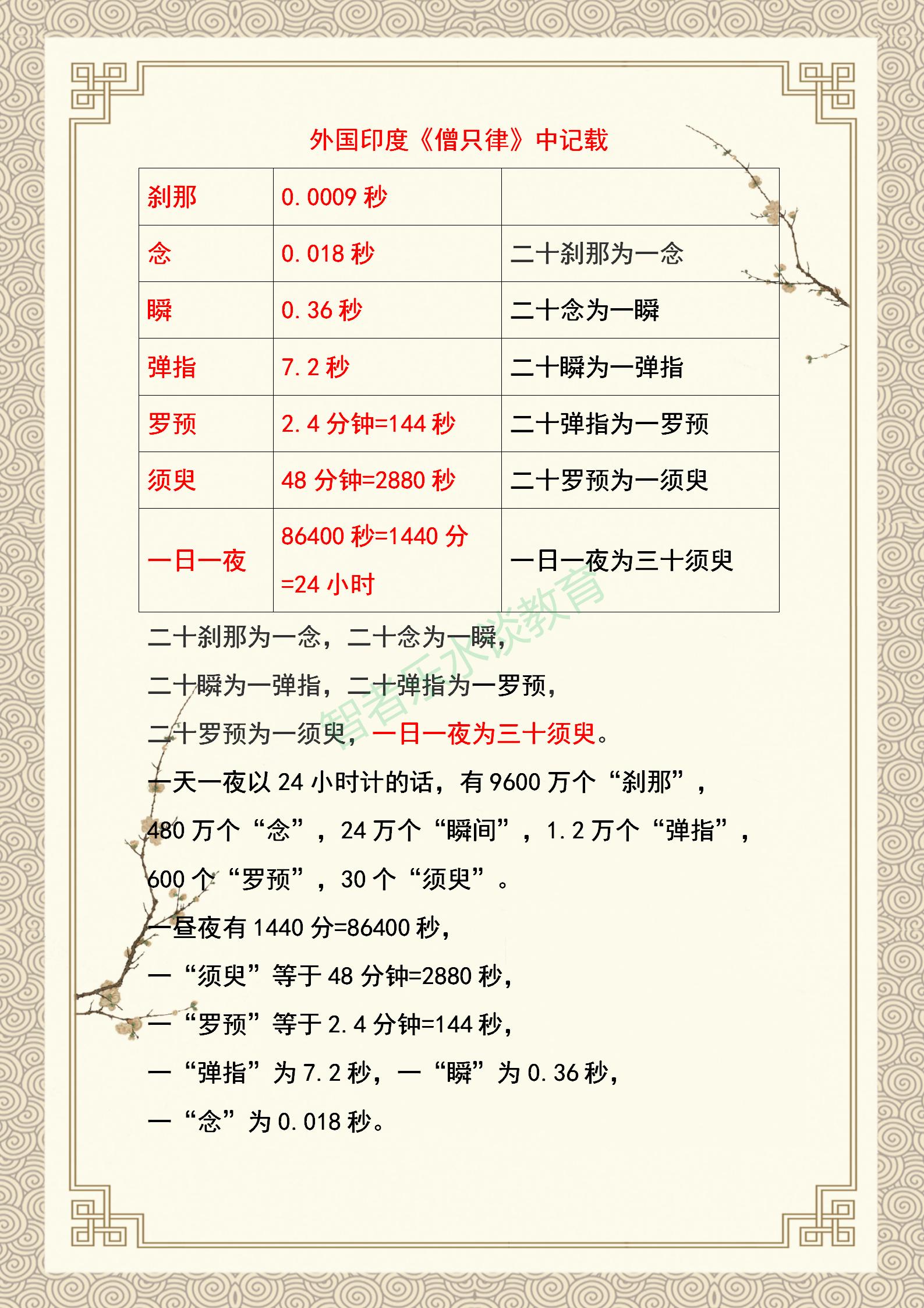 甲申时是几点（丁亥时是几点）-第8张图片-尚力财经