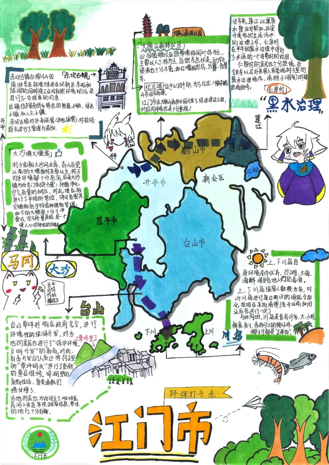 共享旅行记录(共享旅游哪几种模式)
