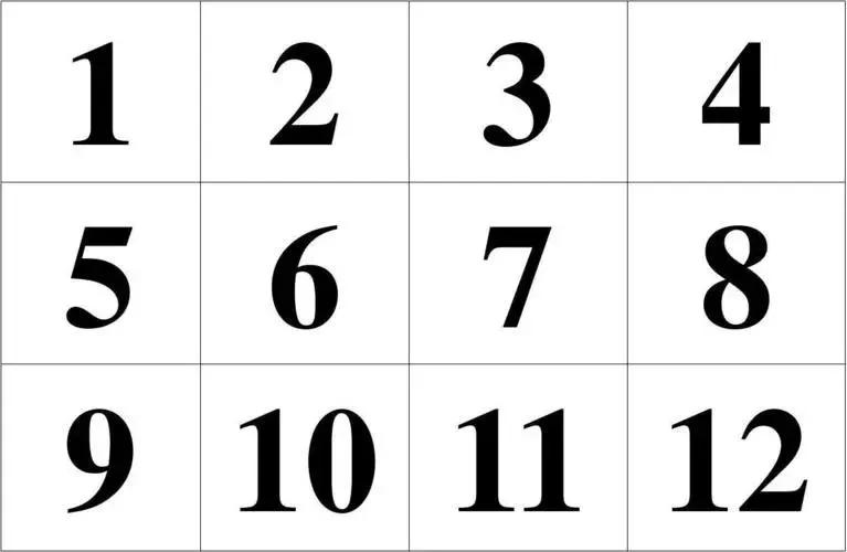 阿拉伯数字是谁发明的 阿拉伯数字发明的时间-千百号