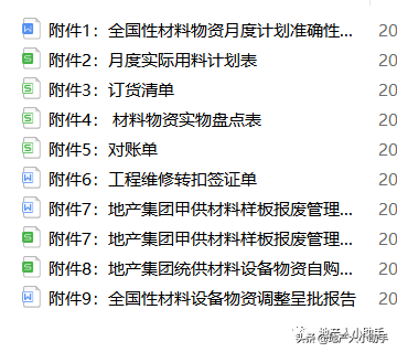 《地产集团全国性材料设备物资采购供应管理制度》附件
