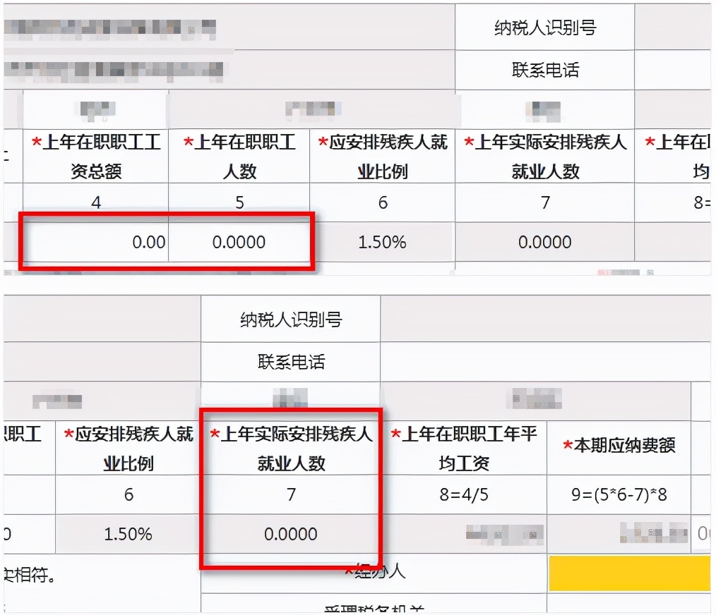 一文全解！2022年残疾人就业保障金相关政策