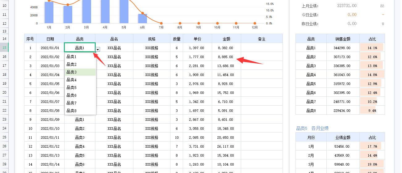 数据统计显示(Excel商品销售明细统计表，自动数值统计，图表显示一键操作)