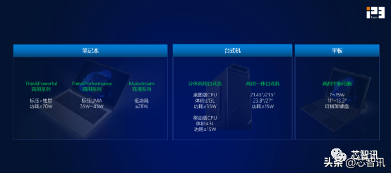 英众集团发布三大系列新品：摘下商用PC“皇冠上的明珠”