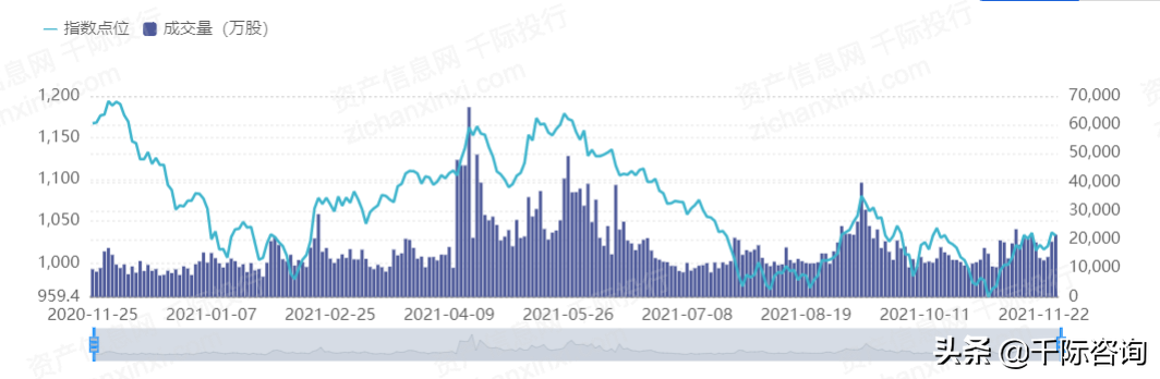 2021年出版行业发展研究报告