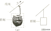 2020年江苏省南京市中考物理试题