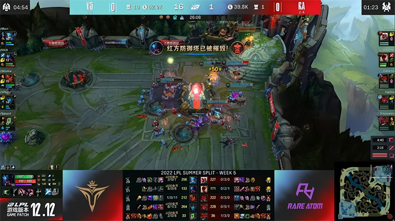 rookie个人资料(LOL-LPL：Rookie重回赛场完美发挥，V5摧枯拉朽2:0横扫RA)