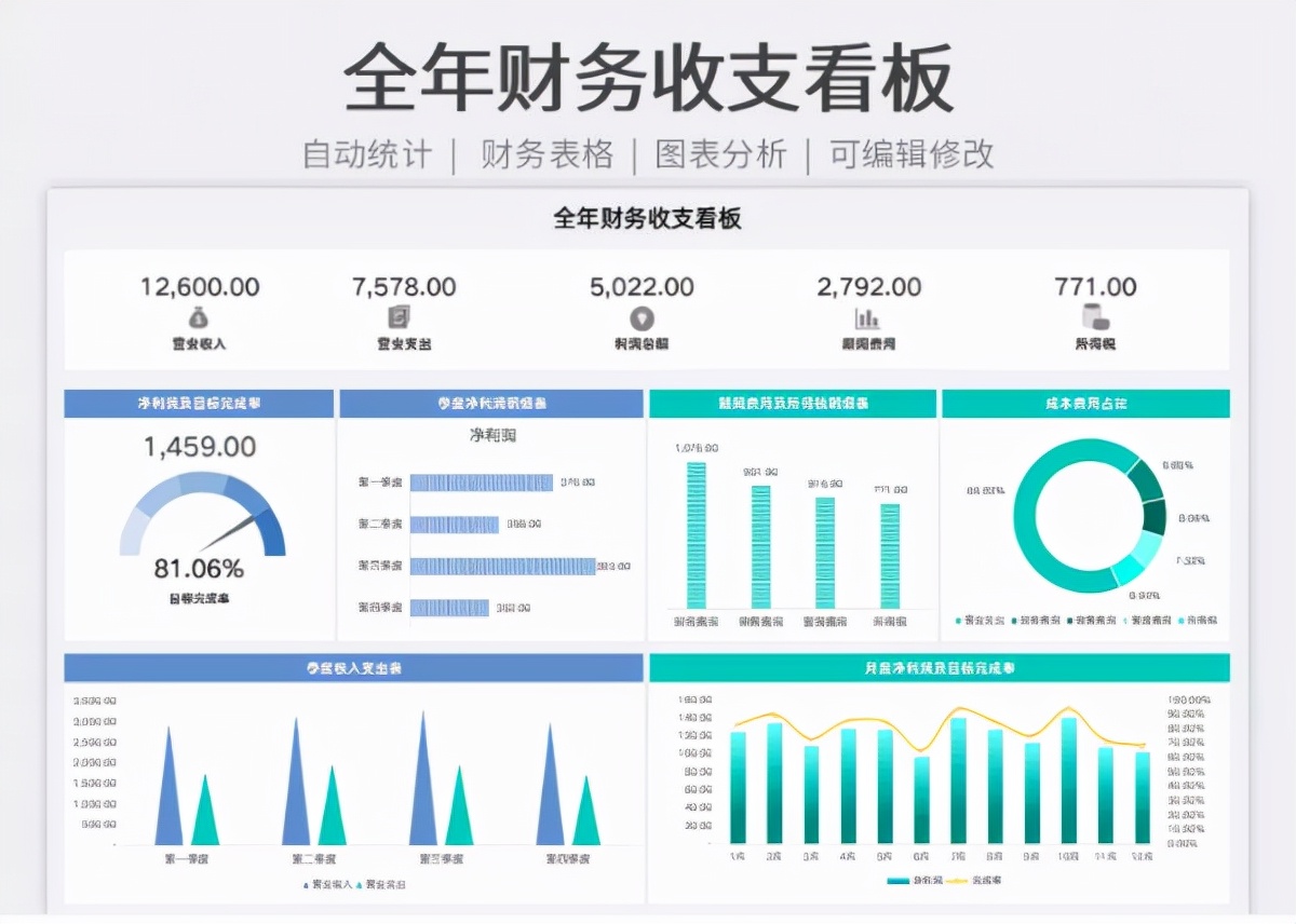 原来这才是财务报表，我那顶多算是流水账！怪不得天天加不完的班
