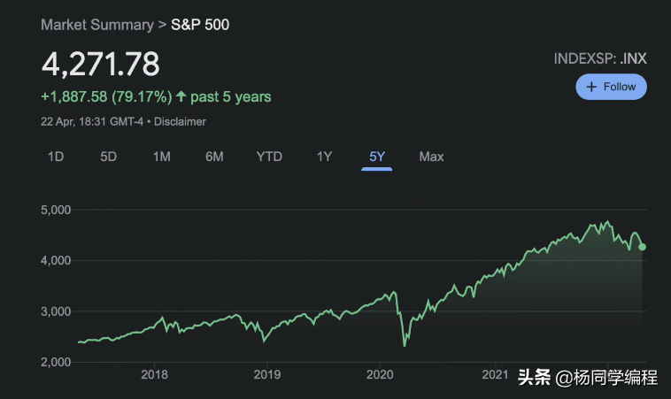 大加密货币崩盘来了！加密市场崩盘