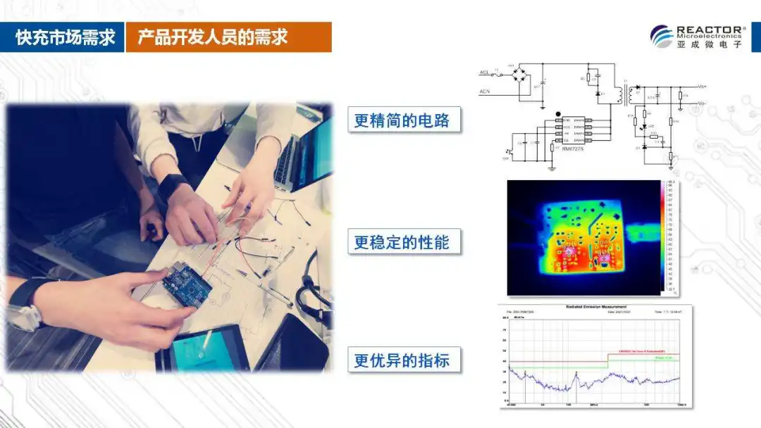 亚成微usb pd快充功率集成方案介绍