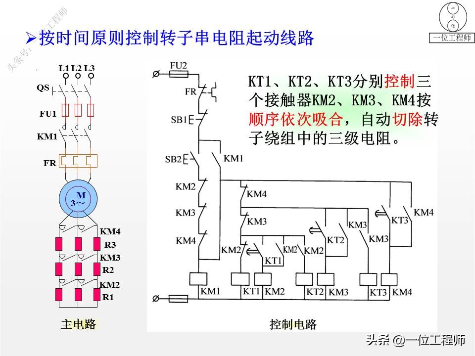 56个典型电气控制线路图，图解电气控制，掌握电气线路分析