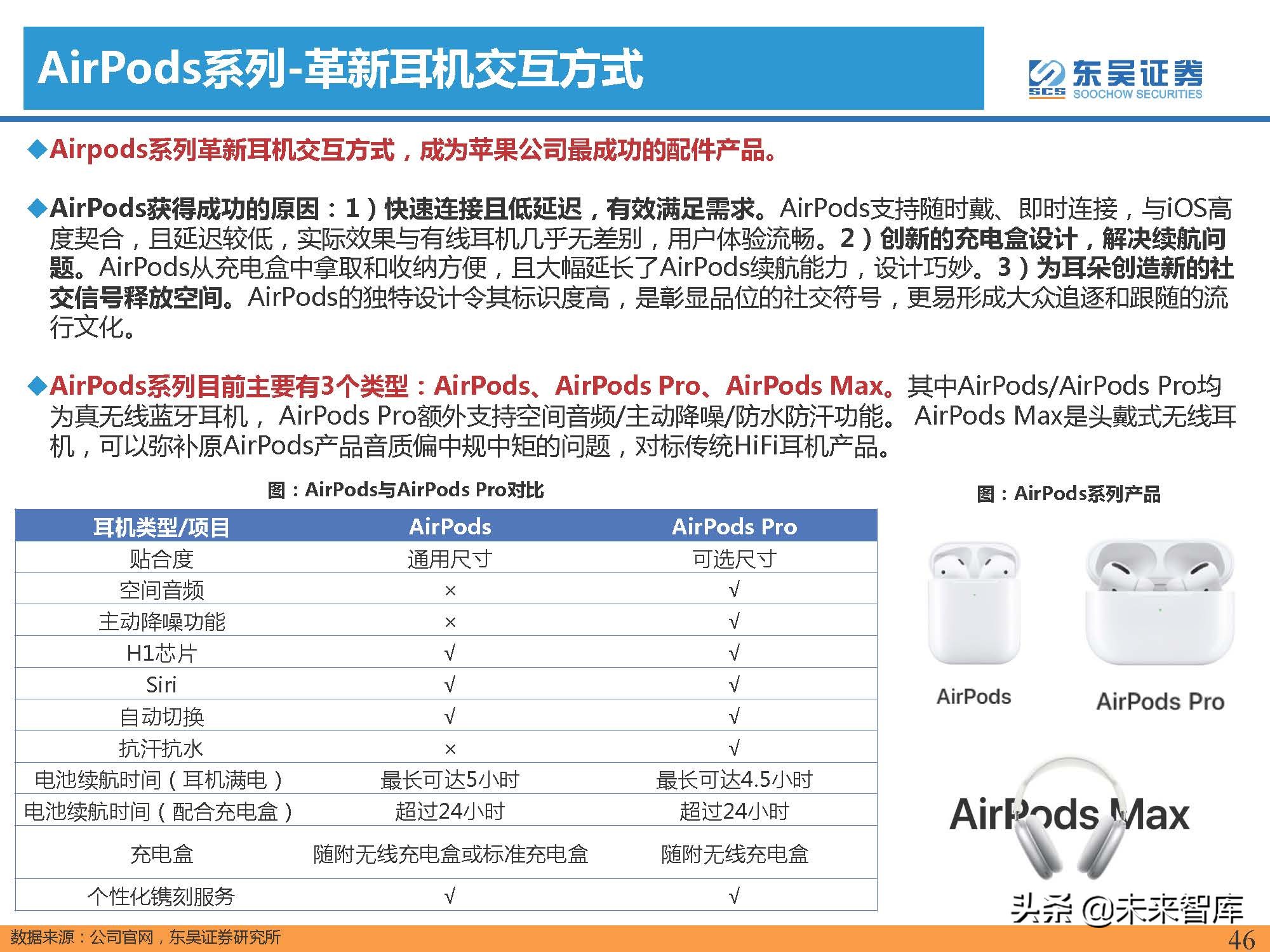 汽车行业专题报告：智能手机深度复盘及对整车格局启示（上）