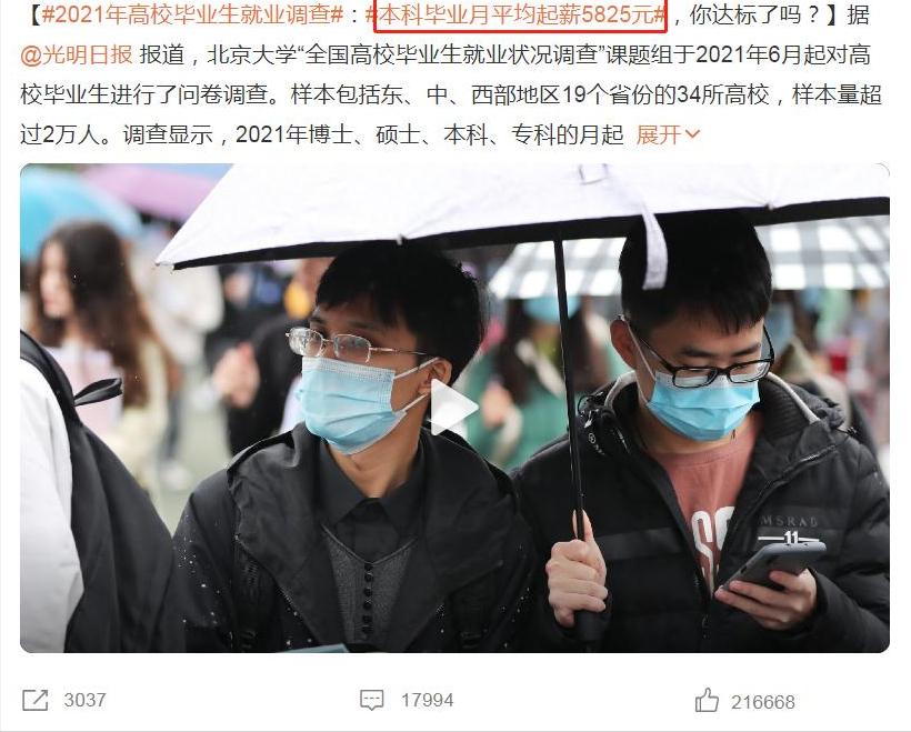 毕业生月工资标准来了！还不快来看看你们属于哪一档？