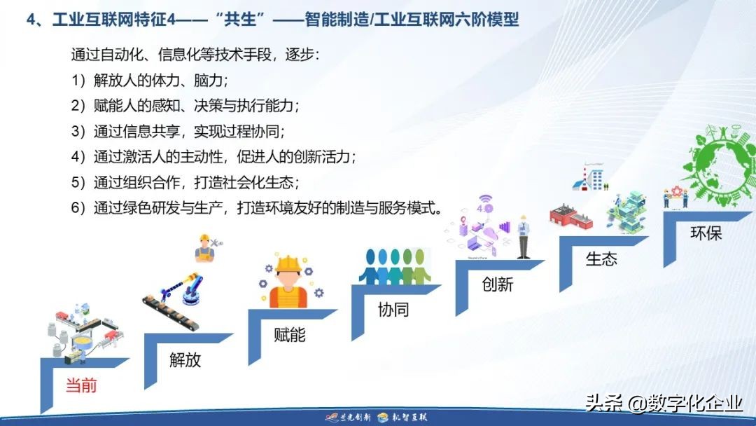 制造企业工业互联网落地之道（附下载）