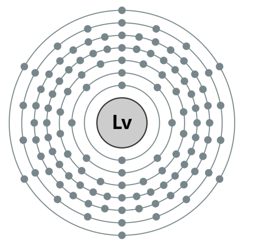 包伯·拉札与115号元素