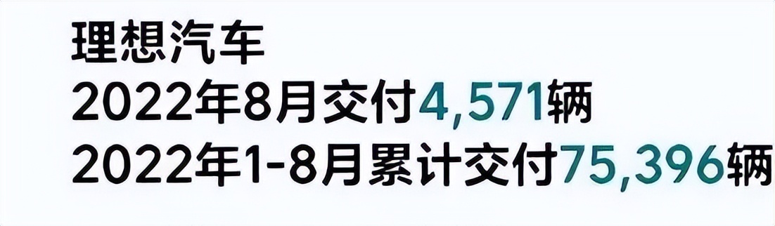 走了还剩几个(华为卖一辆车能赚多少？60 台手机)