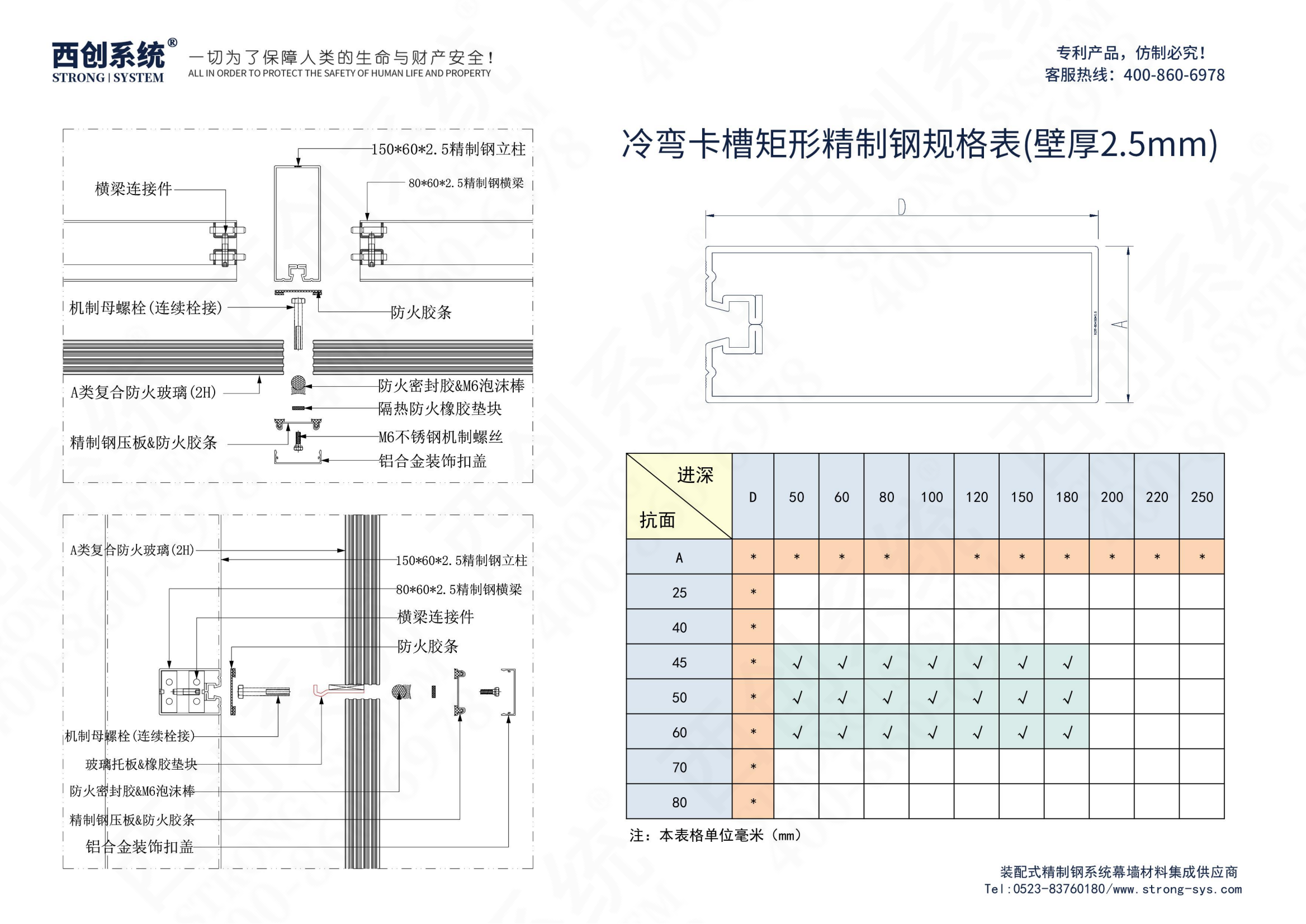 精制鋼(精致鋼)型材有哪些規(guī)格？- 西創(chuàng)系統(tǒng)(圖2)