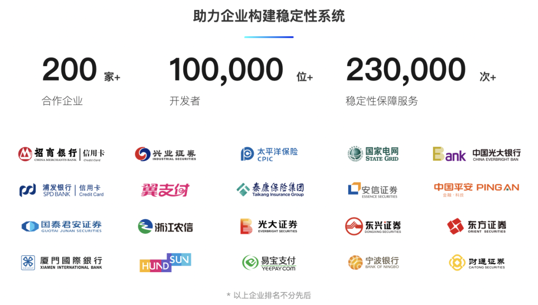 恭贺！PerfMa荣获2022年度“软件质效领航者”技术创新优秀案例奖