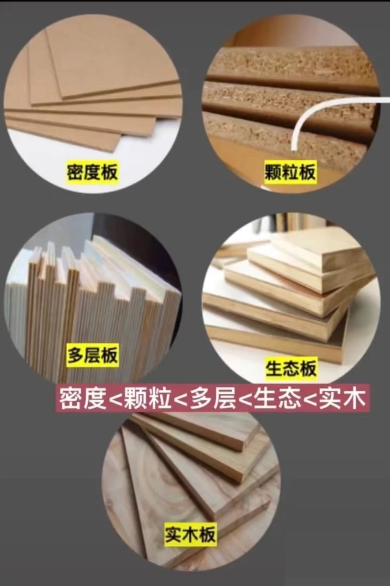 装修科普 | 这6大常用板材你一定要了解