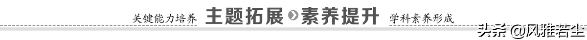 五年级道法甲午风云PPT(统编版选修三文化交流与传播全册学案、知识点、考点及配套习题)